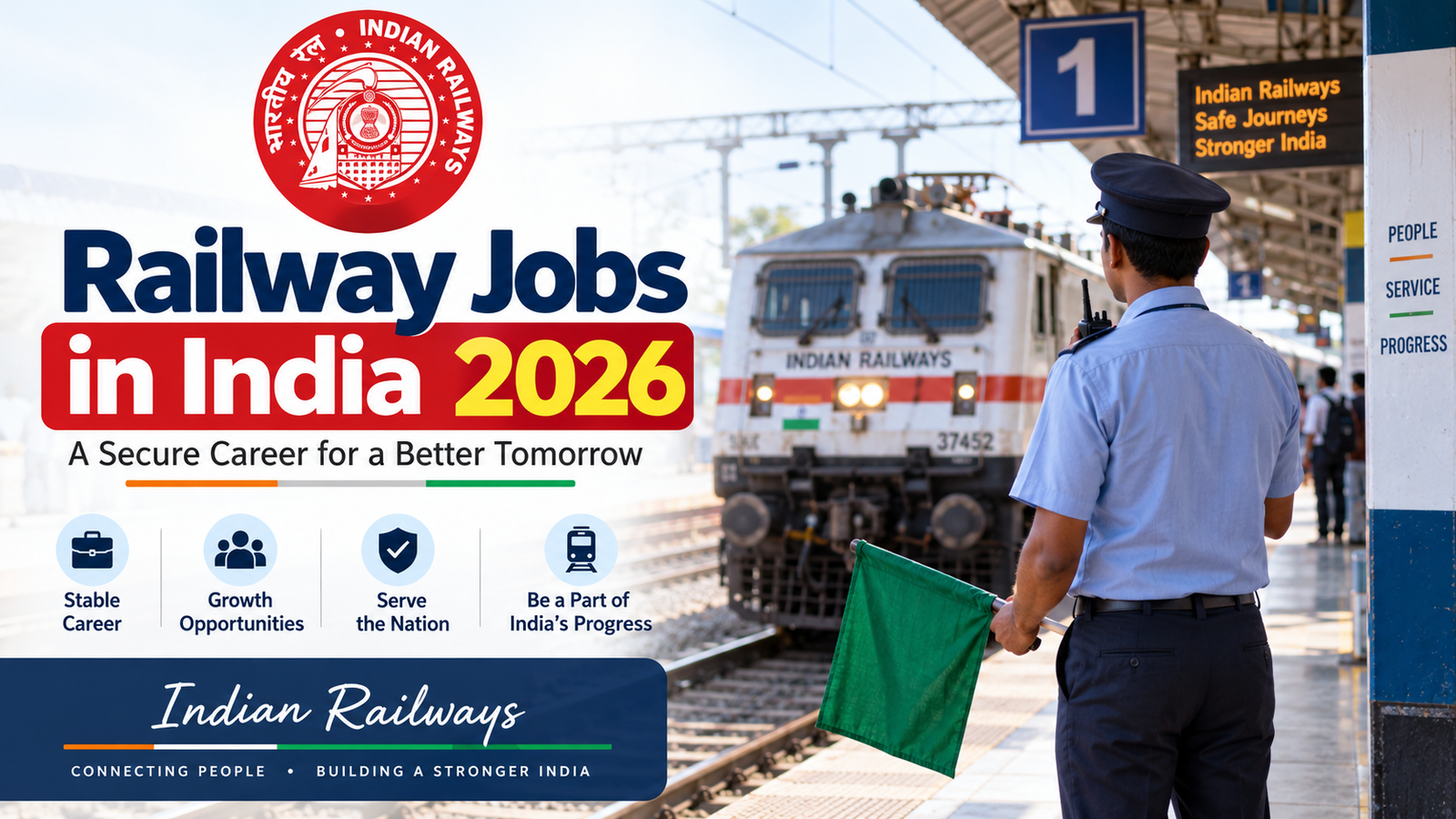 Railway Jobs in India 2026 – Eligibility, Salary, Vacancies, Selection Process & How to Apply